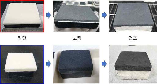 코팅 및 건조 후 시편 사진