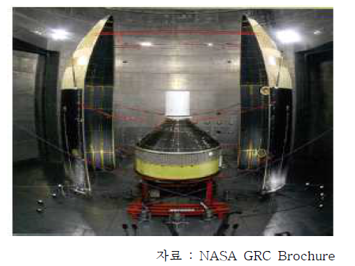NASA GRC의 SPF - Boeing Delta Ⅳ 페어링 분리시험