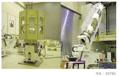 ESTEC 시험센터의 질량특성 측정시설