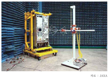 Tsukuba 우주센터의 EMC 시험 시설