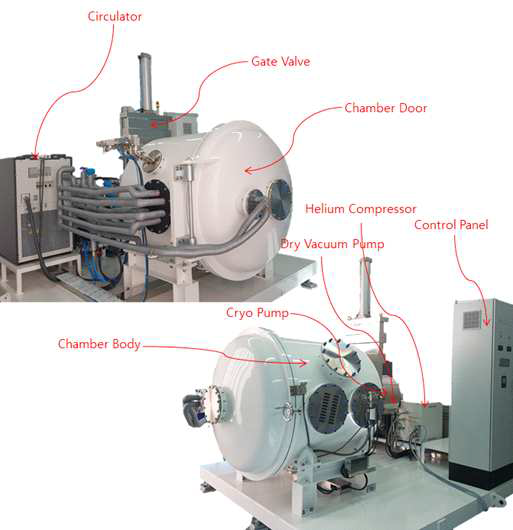 소형열진공챔버 구성
