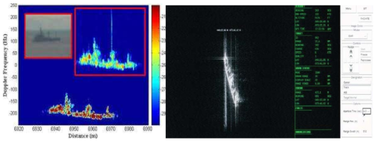 선박 ISAR 이미지 사례 [출처: IEEE(左), Telephonics Corporation(右)]