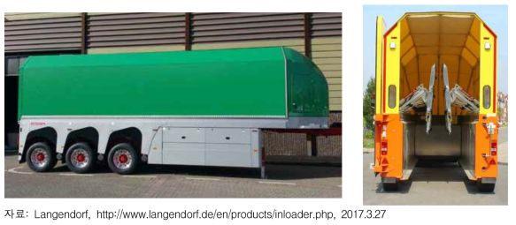 Langendorf社의 FLoatliner (유리운송차량)
