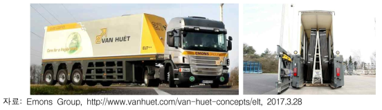 EMONS社의 유리운송용 트레일러 VAN HUET
