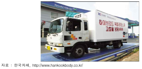 한국차체(주)社의 하이브리드 복합경량소재를 이용한 고효율 냉동 VAN