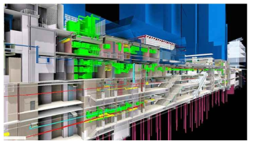 BIM for FM at Hong Kong MTR (Mass Transit Railway)