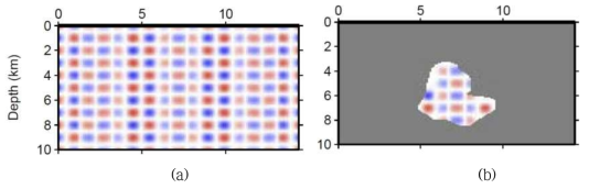 포항지진에 위치 결정에 사용된 관측소(a)와 포항지진 목록과 이중주시차를 이용한 위치 재결정(b)과 포항지진에 대한 3차원 주시토모그래 역산을 수행하기 위한 격자 무늬 수직적 모델(c)과 모델 분해능 시험 결과를 통한 이용한 속도구조 가능 영역 결과(d)