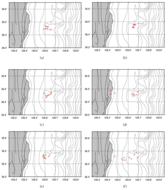 (a) FMM, (b) HYPOELLIPSE, (c) HYPOSAT, (d) GA-MHYPO 방법에 의한 동해 영덕 인근 해역 지진군의 진앙 재결정 결과. 비교를 위해 (e)KIGAM 및 (f)KMA 발표 목록을 함께 도시함