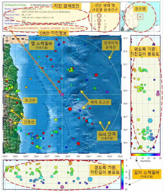 MaradaCompass 프로그램의 지진식별코드(ORID) 기반 고해상도 이미지 파일 화면 구성