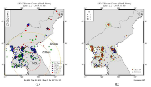 지진원 식별 기술 기반 북한지역 지진원 식별 분석 정보: (a) 지진원 식별, (b) 주요 발파 이벤트 지역별 분류