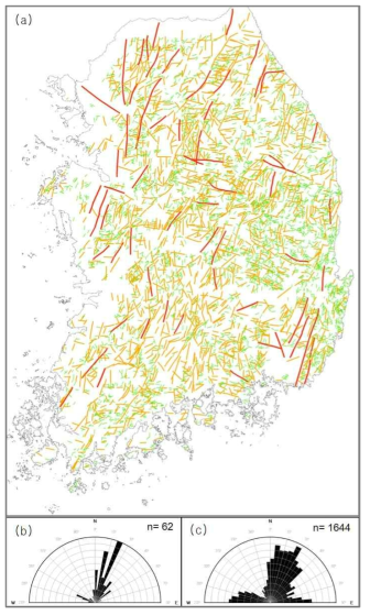 핀란드식 선형구조를 이용한 기존 자료(KIGAM, 2012) 분석 결과(from 고경태 외, 2018). (A) 등급별 선형구조(빨간색: 등급 1, 노란색: 등급 2, 초록색: 등급 3), (B) 등급 1에 해당되는 선형구조의 방향성 분석결과, (c) 등급 2에 해당되는 선형구조의 방향성 분석결과