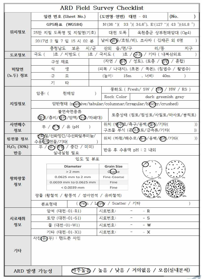 산성배수 발생암석 현장조사 양식 및 작성