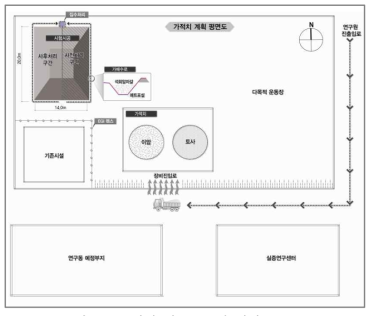 시험 성토구조체 위치도