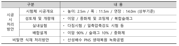 성토구조체 개요