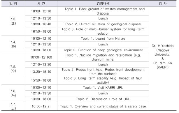 고준위 방사성 폐기물 심지층 처분 교육과정 일정표