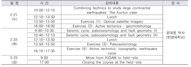 활성단층 및 지진사이클 교육