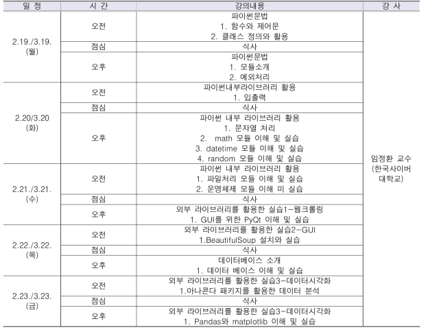 파이썬 핵심 교육 과정 일정표