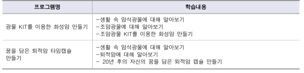 유성구 꿈나무 과학멘토 프로그램