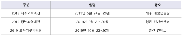 지역과학축제 지구과학 프로그램 운영 일정표