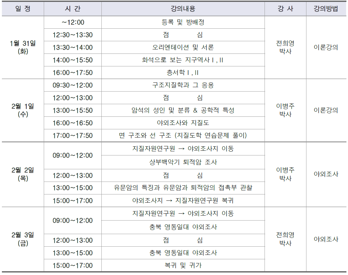 2017_한반도의 지질과 지질구조 교육Ⅰ 일정표