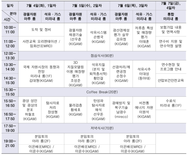 2017_해외자원개발 현장연수 사전교육 일정표