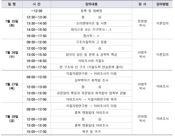 2017_한반도의 지질과 지질구조 교육Ⅱ 일정표