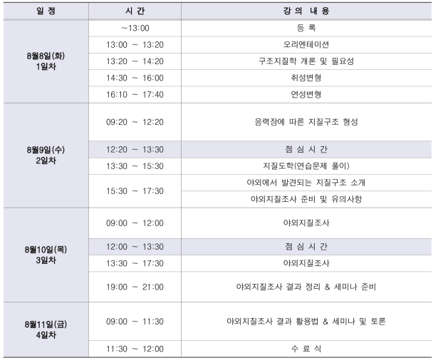 2017_구조지질학 및 야외지질조사 일정표