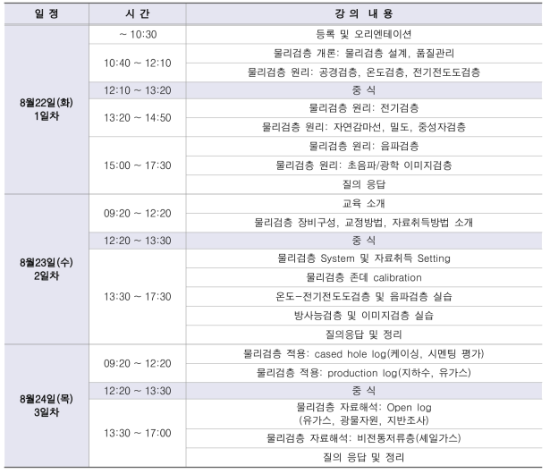 2017_물리검층 이론과 실습 일정표