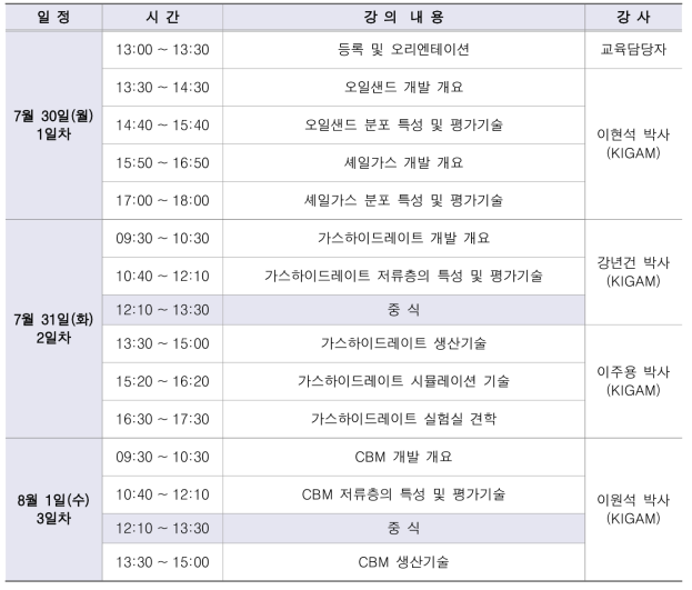 2018_비전통에너지자원 교육 일정표