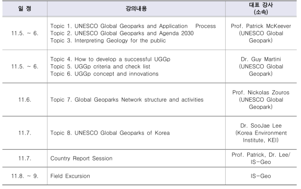 지질공원 교육 일정표