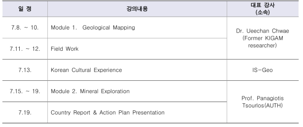 지질조사 및 광물자원탐사 교육 일정표