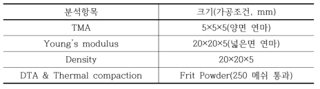 분석 항목 및 시편의 가공 크기