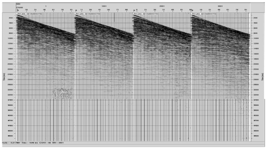 측선 17CCS-108A의 표본 음원(1, 1001, 2001, 3001번째 음원)에서의 탄성파 기록