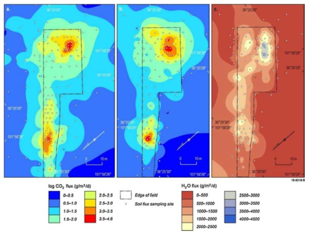 중국 Qinghai 탄산수 산출지역 토양의 CO2 flux와 H2O flux. 2개의 지점에서 이상값을 나타내고, 두 지점은 모두 폐공된 관정 주변임 (after Schroder et al., 2016)