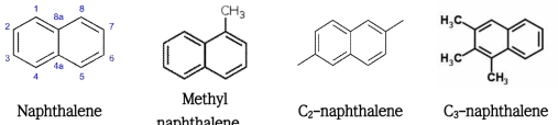 Naphthalenes의 구조