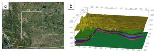 (a) 서캐나다 분지 석유시스템 모델링 구역, (b) 3차원 석유시스템 모델링을 위한 층서-구조 모델 (한국지질자원연구원, 2016)