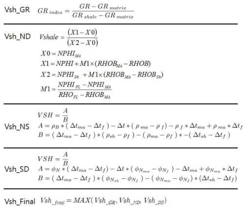 셰일체적 계산에 활용된 식