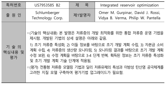 기술개발 분야 선 출원 특허의 출원인 및 핵심내용 분석