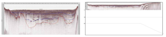 2D MCS stack data interpreted for initial model construction. The velocity and depth below basement is assumed using previous studies