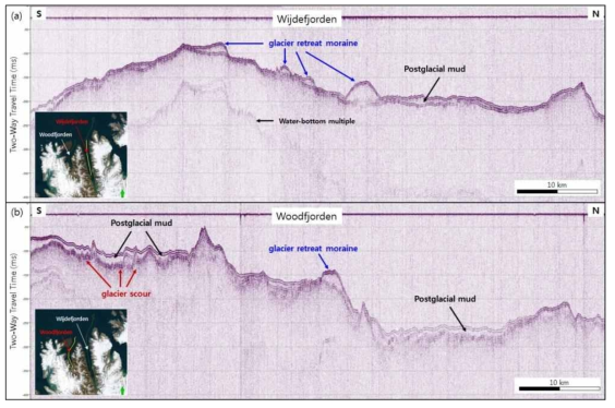 Sparker seismic profiles acquired in the northern Spitsbergen, the Arctic Svalbard