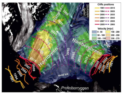 Analysis of glacier retreat of Hornbreen and Hambergbreen in Hornsund, the Arctic Svalbard(Grabiec et al., 2018)