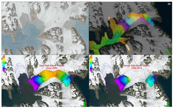 Glacier retreat analysis of Hornbreen and Hambergbreen in Hornsund based on ice volume changes. (a) topographic map of Hornsund(NPI), (b) 3D glacier model of Hornsund, (c) total glacier volume since 1985, (d) retreat glacier volume for 1985-2017