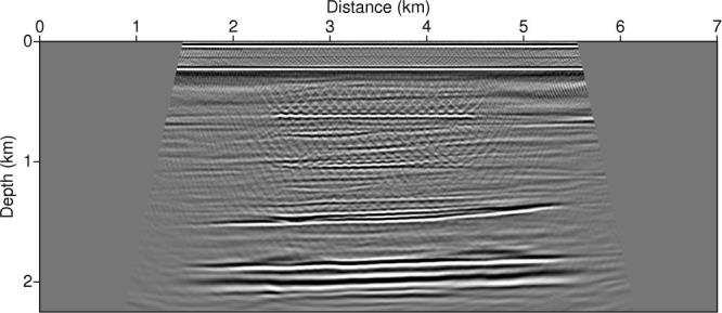 Result of RTMM using receiver gather data in Fig. 3-4-51