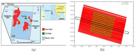 Information of Volve data. (a) Area map, (b) Acquisition geometry