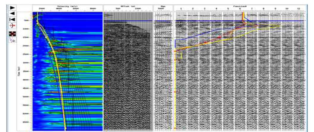 An example of semblance picking window