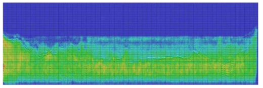 Distribution of reconstructed anisotropic parameter η