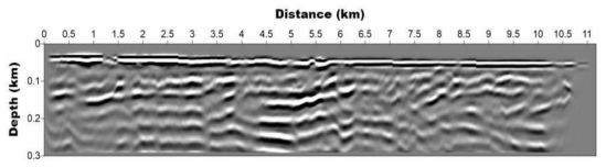 Migrated section from reverse time migration used P-velocity by FWI from field data in Yeosu