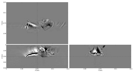 The migration image using the excitation amplitude imaging condition