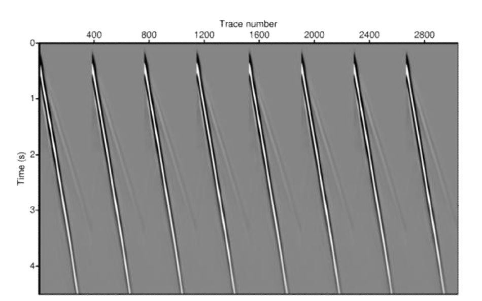 A shot gather from the overthrust model