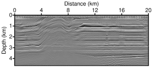 A profile [ y=1.0 km ] of the migration image